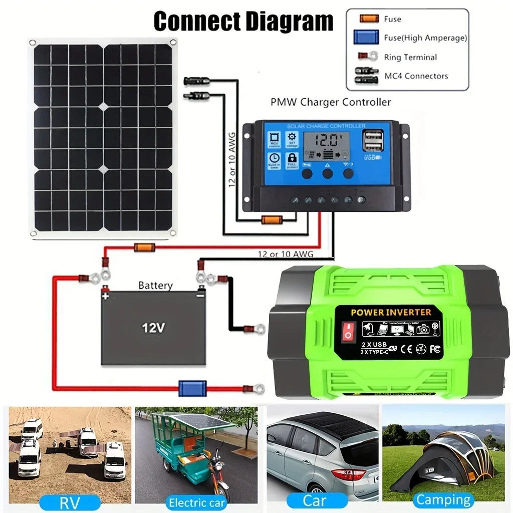 8000W Solar System Kit 12V to AC 220V/110V Inverter +600W Solar Panel +100A Controller, Suitable for Charging RVs, Cars, Laptops