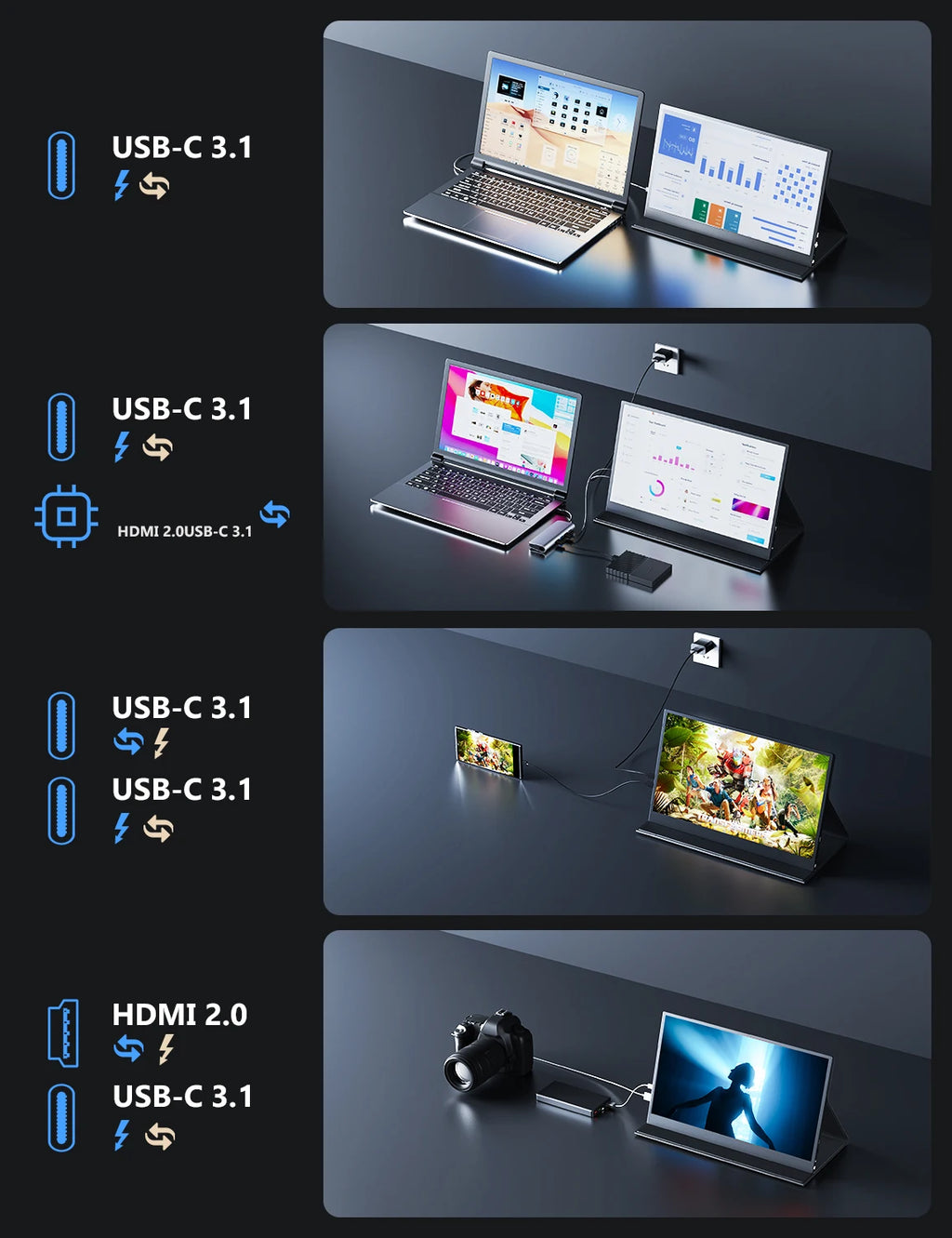 Amoudo 15.6 Inch Portable Monitors 1920*1080P Fhd Laptop Screen Extender Ips Display Screen Monitor for Laptop/Pc/Phone