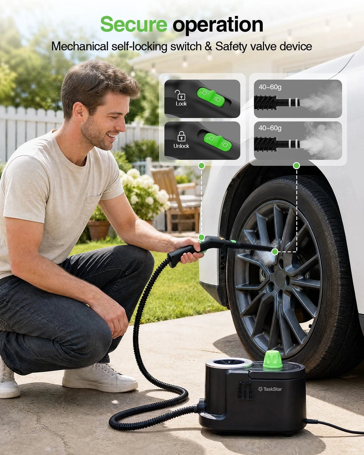 TaskStar Handheld Steam Cleaner High Temperature Sterilization Home Cleaning Kit 1500W Pressure.