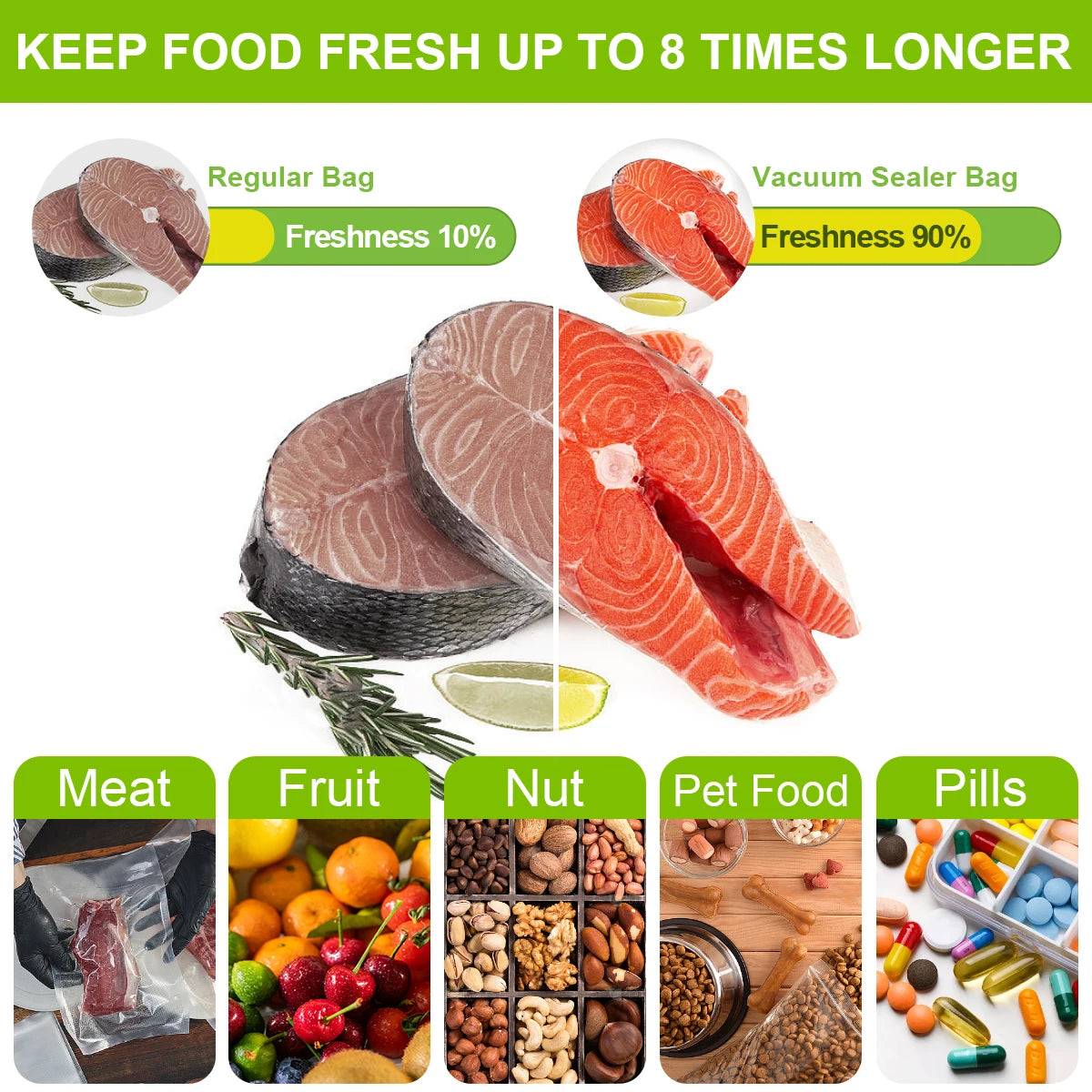Vacuum Sealer Bags, Food Storage Pouches, Freshness Preservation for Kitchen, Compatible with Vacuum Sealer Machine Accessories