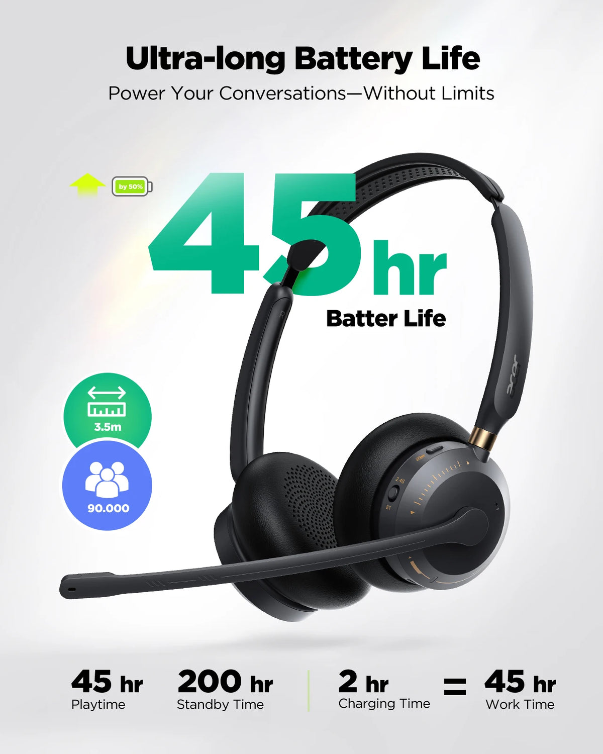 Acer Bluetooth 5.3 & 2.4G Headset for Clear Call ＆ Meeting