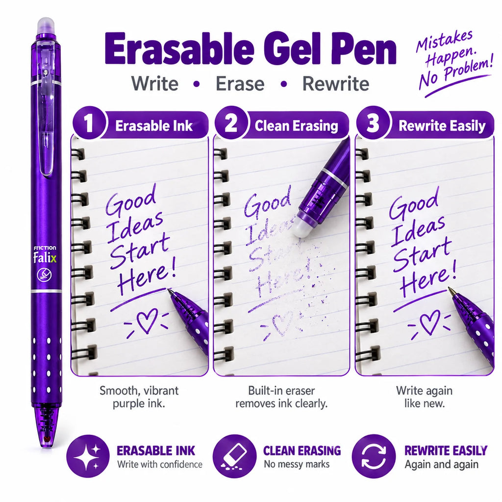 0.5mm Retractable Erasable Gel Pen with 40Pen