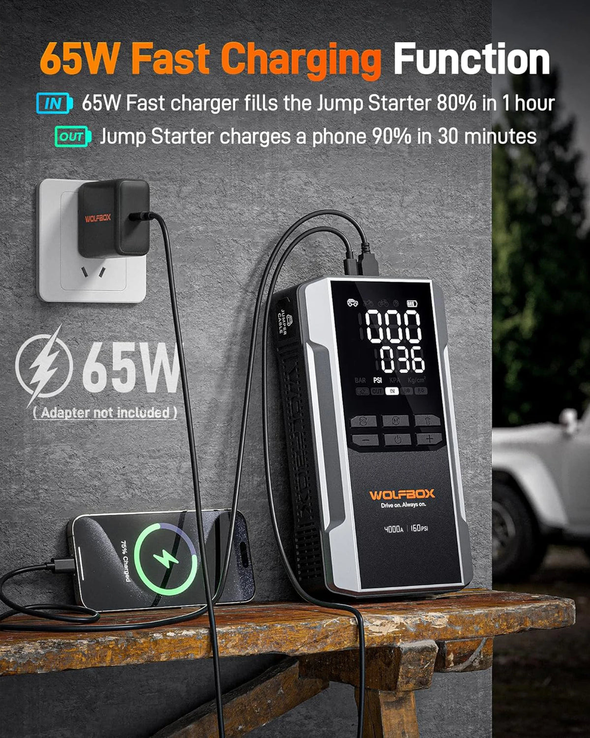 WOLFBOX 4000A Jump Starter with 160PSI Air Compressor, 12V Car Battery Booster
