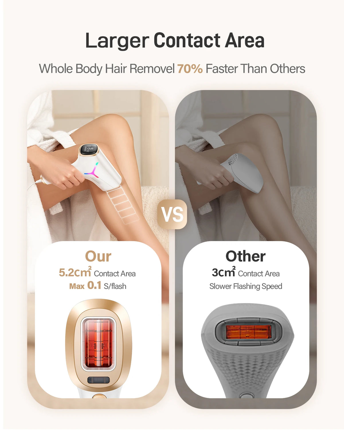 990000 Flashes Hair Removal for Women and Men IPL