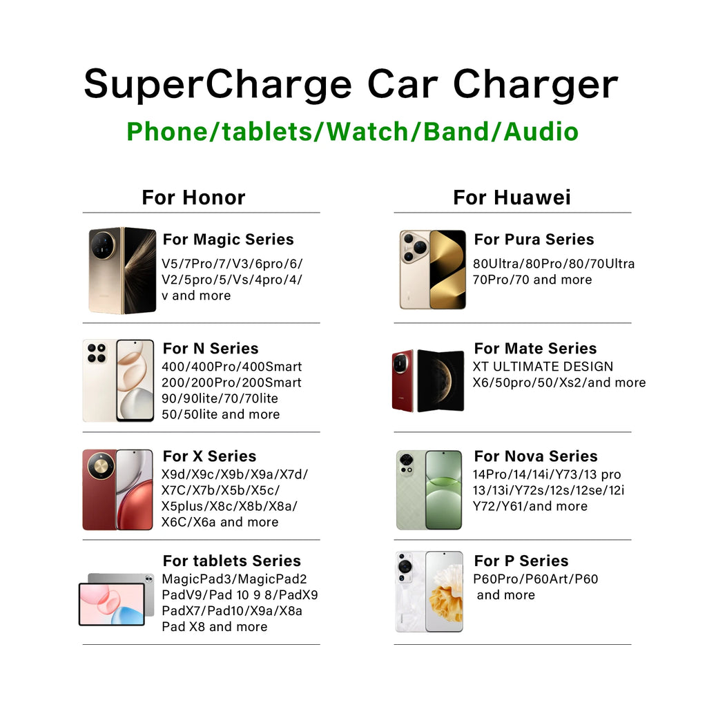 6A 66W car charger for Honor Magic V 5 3 7 6 400 200 90 70 50 X9d X7C cigarette lighter USB charger for Huawei car phone adapter