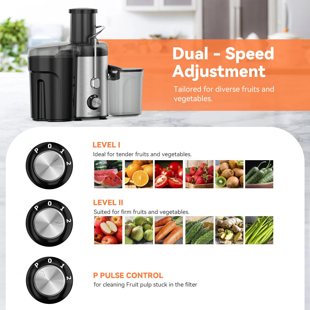 Sejoy Compact Fruits Juicer,Juice Extractor Machine Multiple Safety