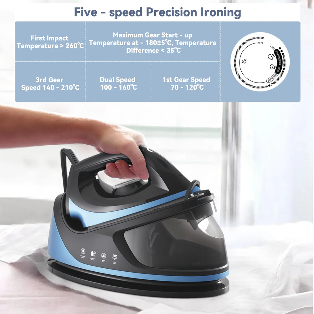 2000W Powerful Garment Steam Iron, 1.1L Tank, 60 g/min Steam Output, Ceramic Soleplate for Vertical & Horizontal Ironing #20