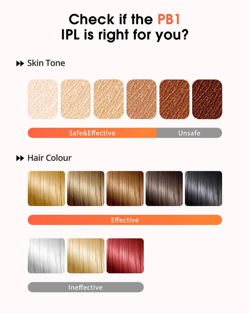 Unlimited Flashes IPL Hair Removal 9 Energy Levels Epiladora
