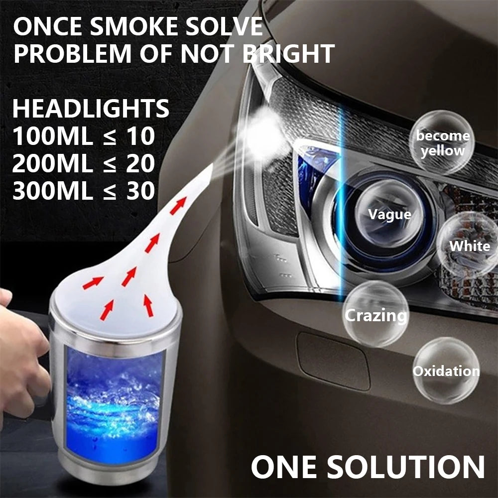 Car Headlight Restoration Kit Car Accessories Headlight Repair Polish