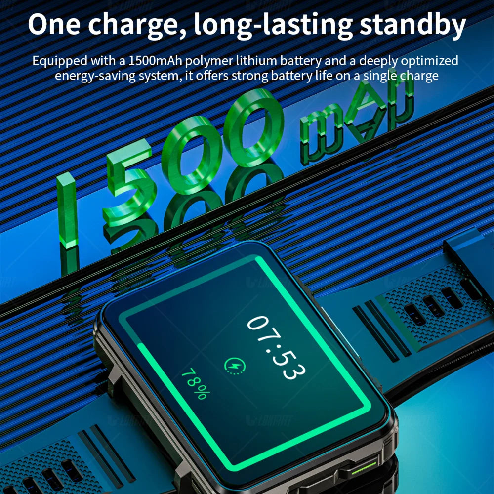 LOKMAT APPLLP 5 MAX Android Watch Phone Square Big Screen