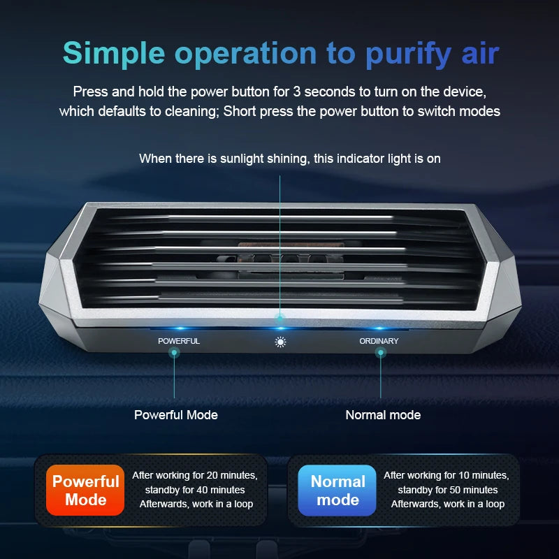 1pc, Solar Purifier, Automatic Operation, Air Purifier with Vibration Sensor