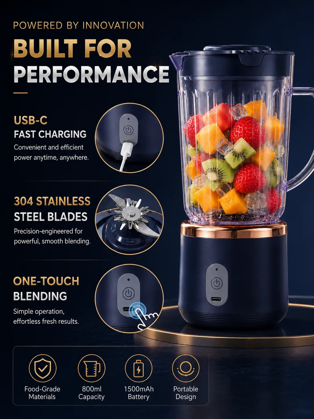 Food Grade 800ml Wireless Blender 1500mAh Battery
