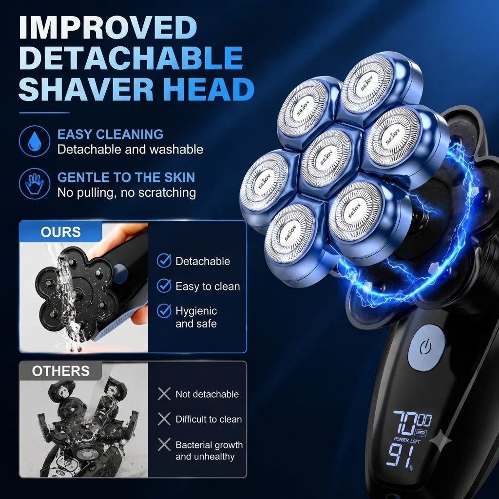 Head Shavers for Bald Men 7D Floating 5-in-1 Upgraded Electric Shaver, IPX7 Waterproof (Wet/Dry Use).