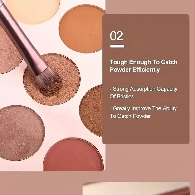 13 PCS Cosmetic Brushes Set Eye Shadow Foundation BB Cream Concealer Women Cosmetic Brush Eyeshadow Blush Powder Blending Beauty