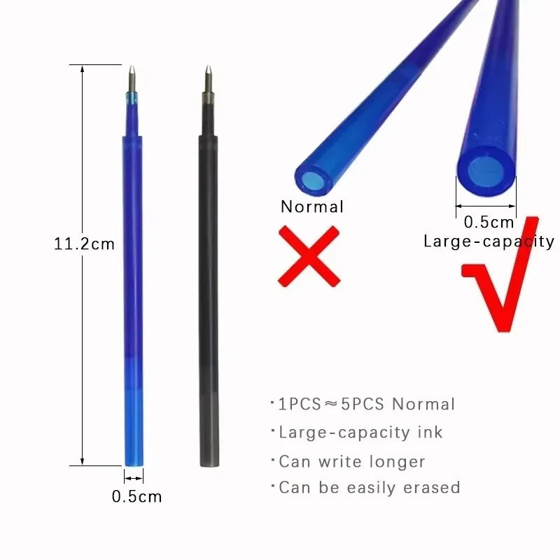 0.5mm Retractable Erasable Gel Pens Set with Refills
