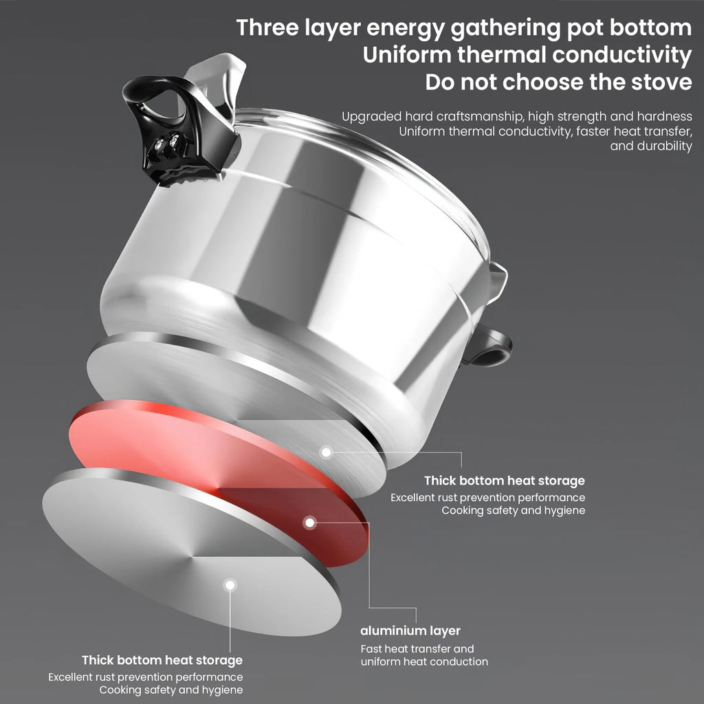 7L Safety Explosion-Proof Pressure Cooker AluminumMulti-Purpose HeavyDutyStovetop