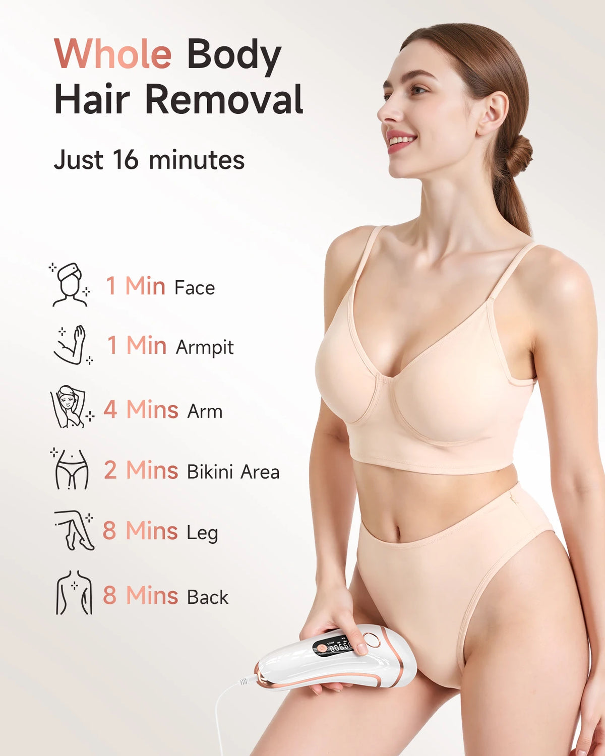 Unlimited Flashes IPL Hair Removal 9 Energy Levels Epiladora
