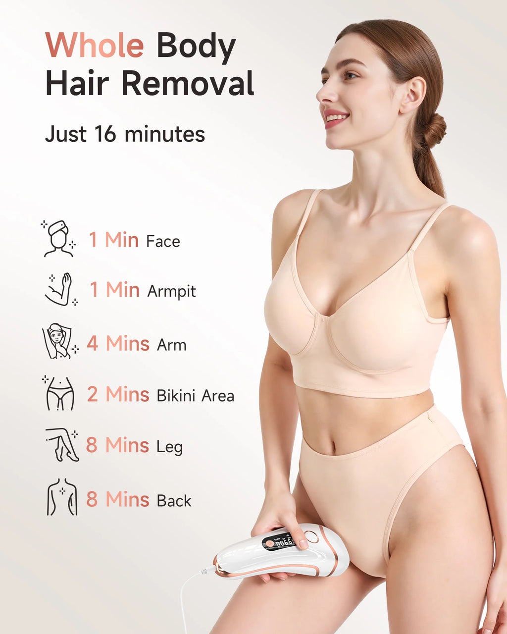 Unlimited Flashes IPL Hair Removal 9 Energy Levels Epiladora