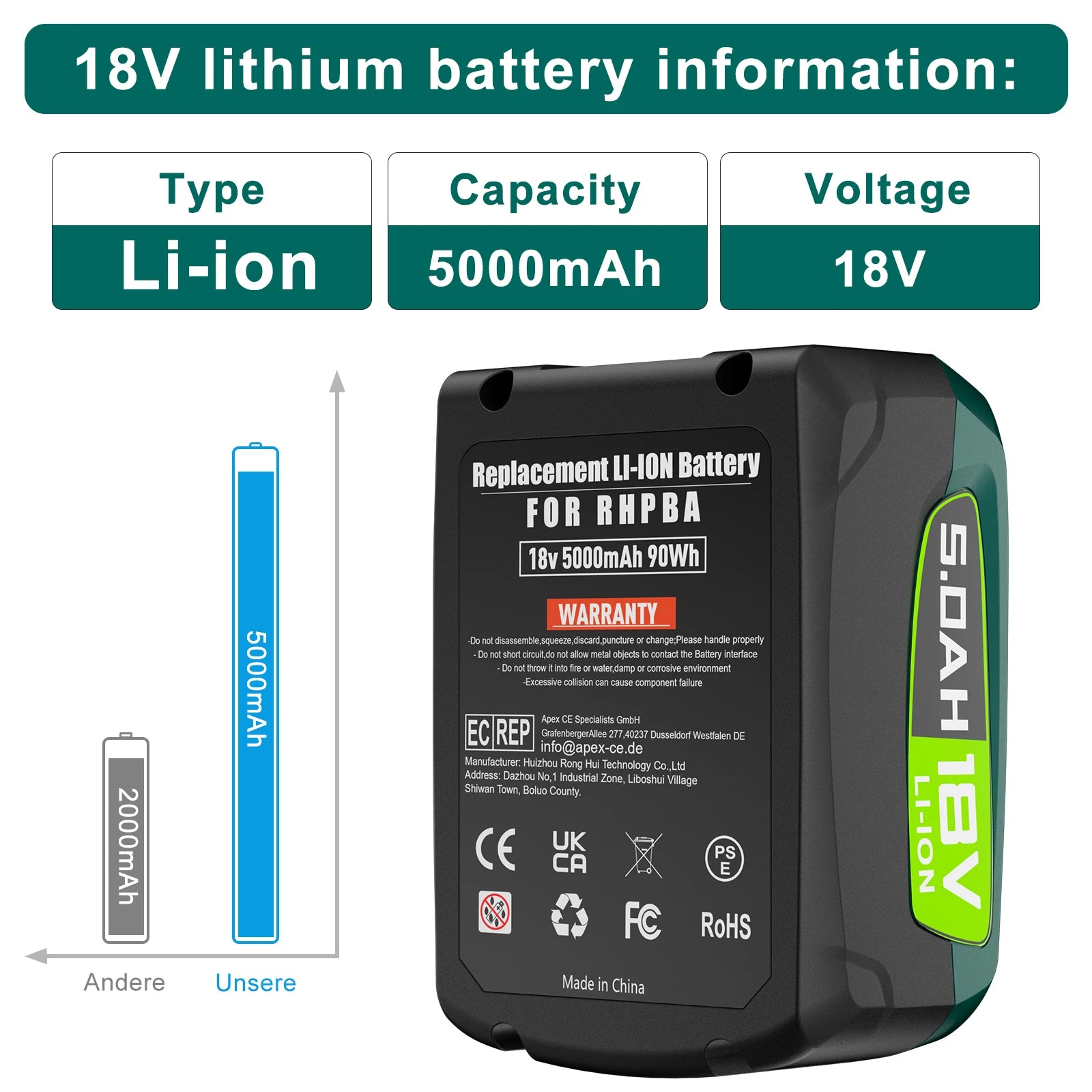 Battery 18V For Bosch PBA 3.5Ah 5.0Ah Home & Garden PSB PSR Battery Tools Lithium Power Replacement Battery AL1880CV AL18815CV