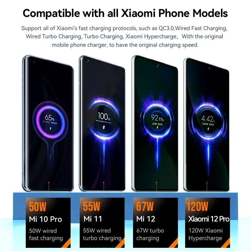 6A 120W EU Fast USB Wall Charger For Xiaomi 11 12 13 14 15