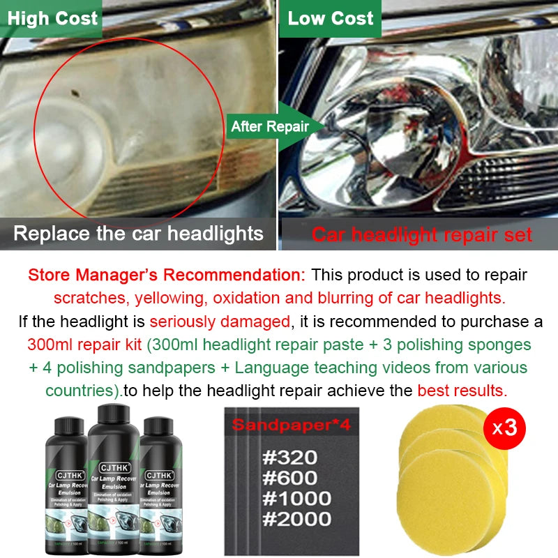 Car Headlight Restoration Polishing Kits Headlamp Scratch Remover Repair
