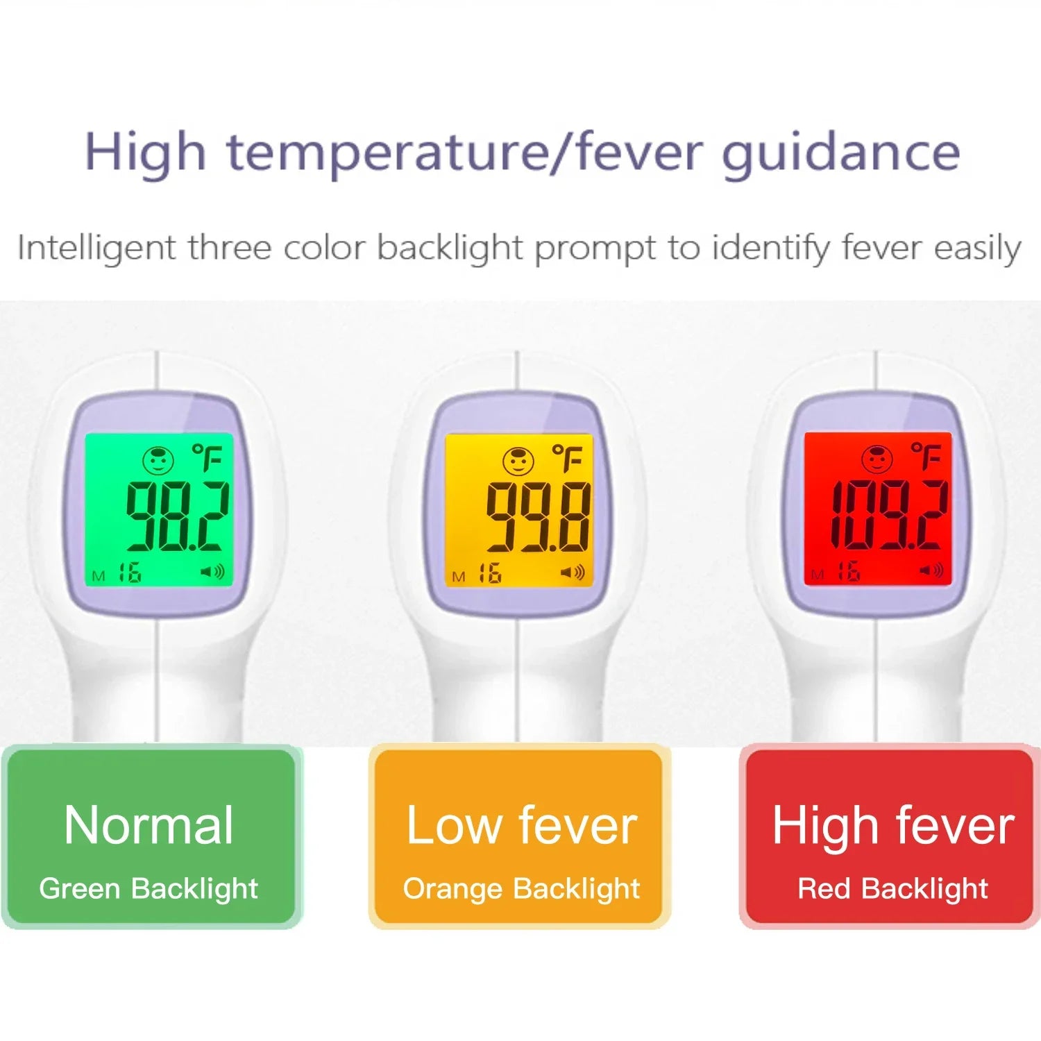 Medical Digital Infrared Thermometer Quick Temperature Measurement Medical Handheld Body Forehead Non-contact Thermometer