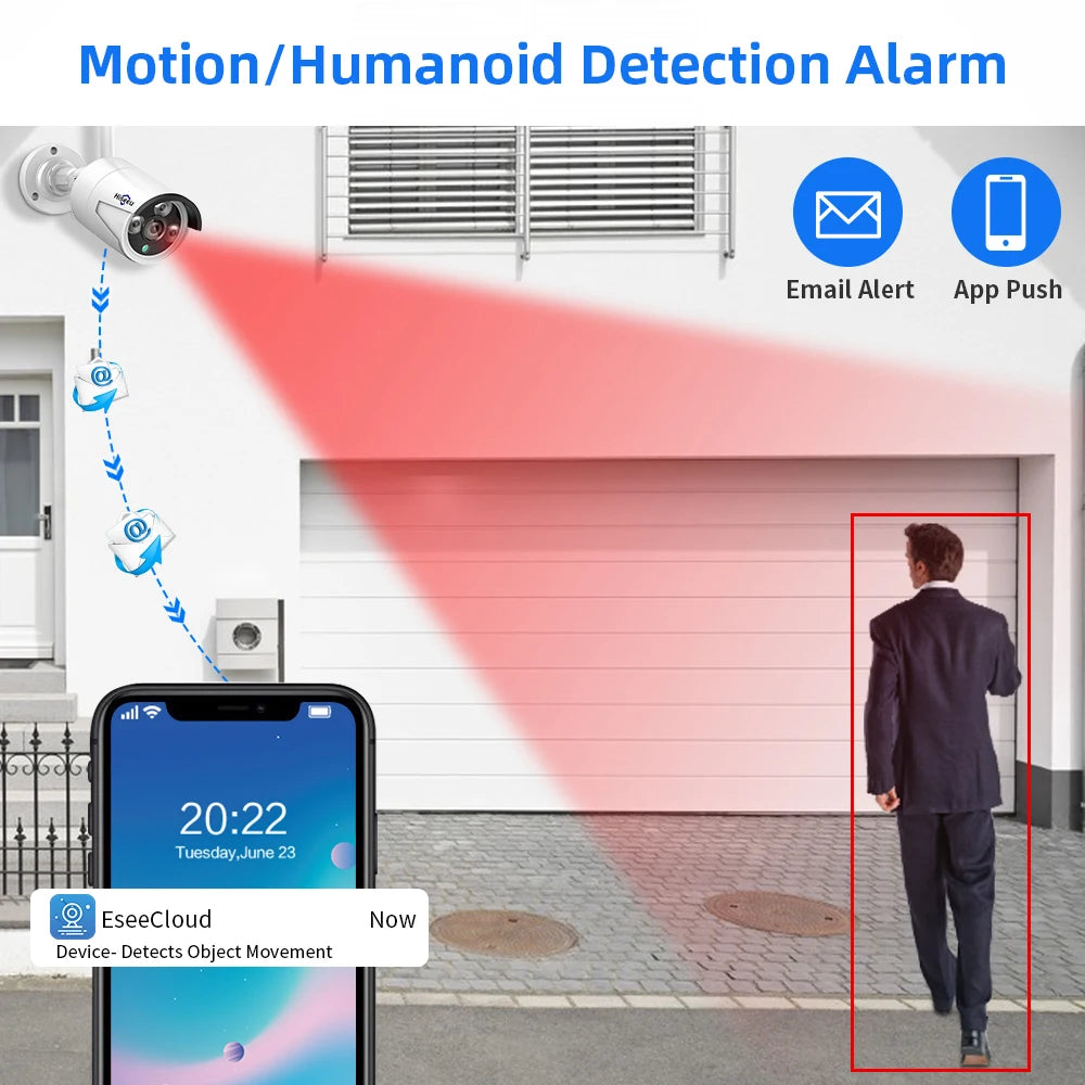 Hiseeu 3/5/8MP Wireless IP Camera 3.6mm Lens Waterproof Security WiFi Camera for Hiseeu Wireless CCTV System Kits IP Pro APP