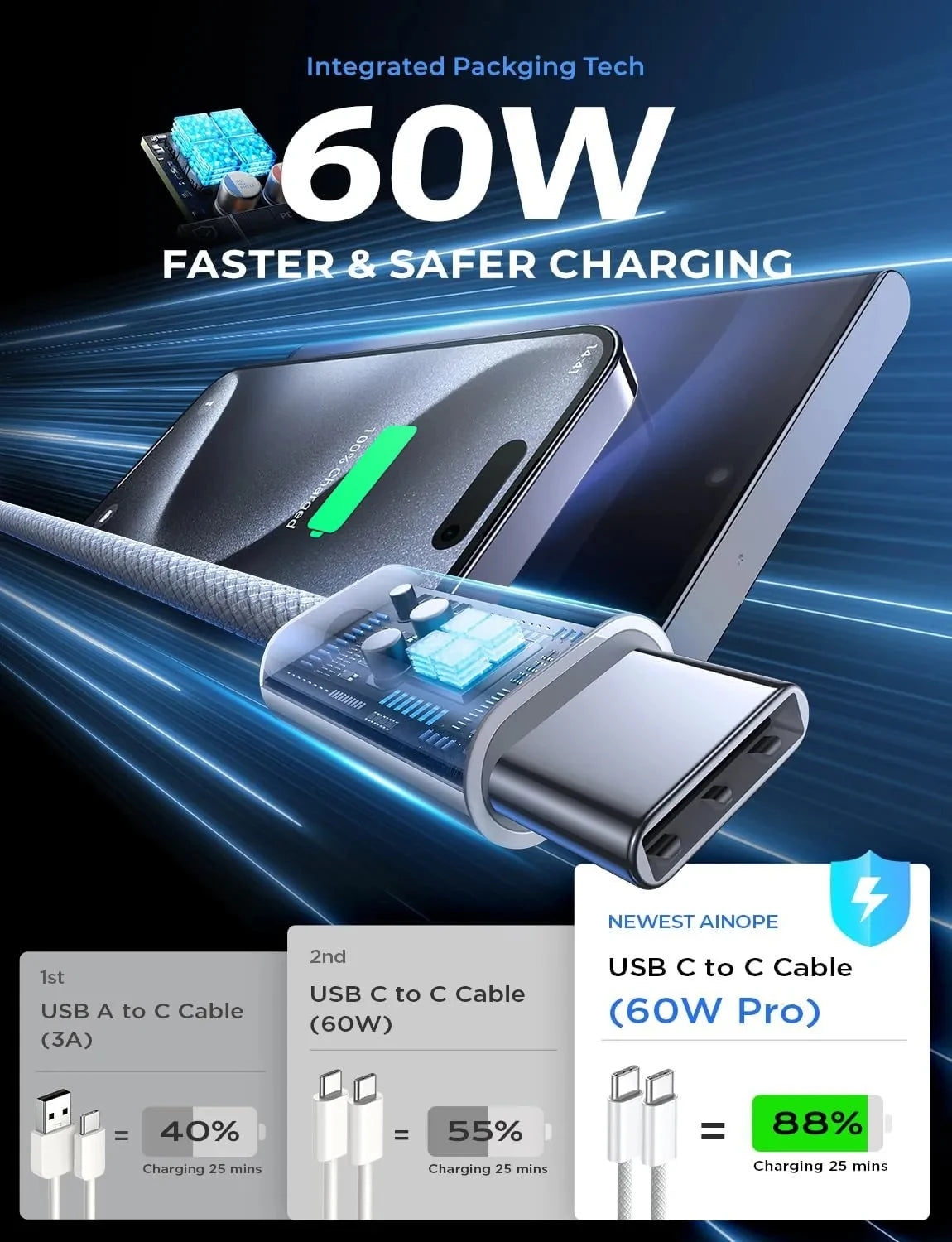 Original PD 60W Fast Charger 6A USB C to Type C Cable For iPhone 15 16 17 Pro MAX Quick Charging For Samsung S26 Xiaomi Cable