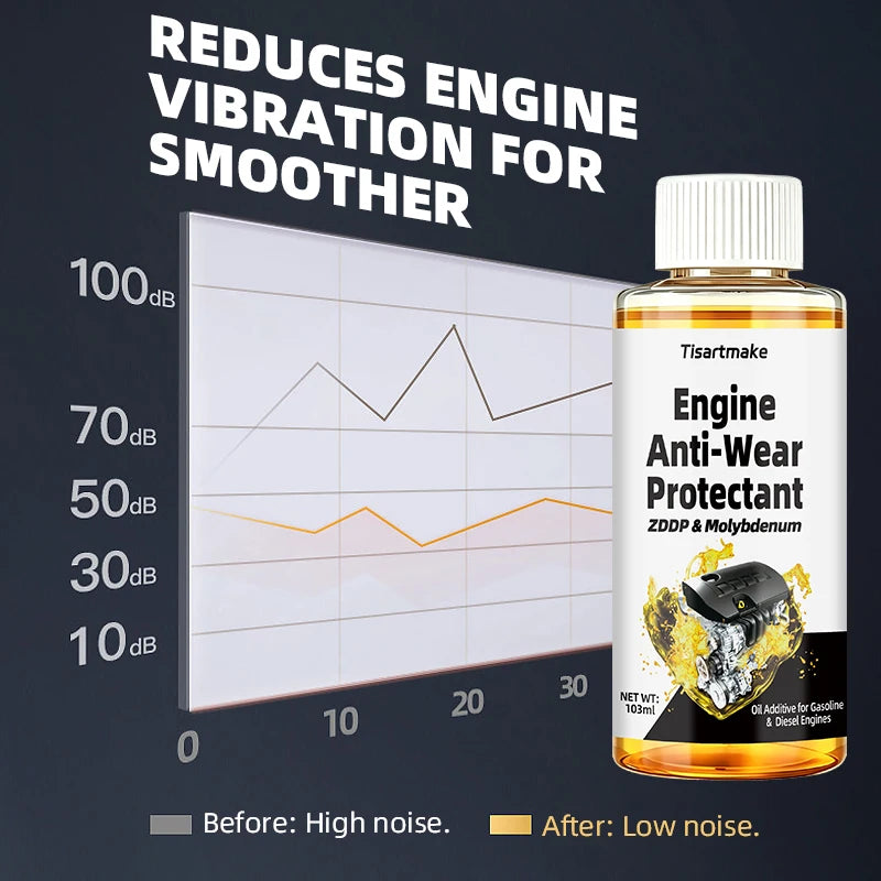 Engine Carbon Removal Repair Agent Highly Effective Engine Anti-Wear Protectant Engine Oil Noise Reduction And Anti-Shaking