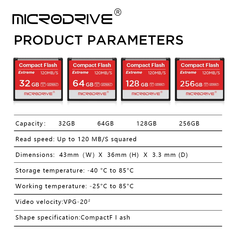 100% Original Real Capacity Memory Card 64GB CF Card 32GB 128GB 256GB Compact Flash Card For Camera computer
