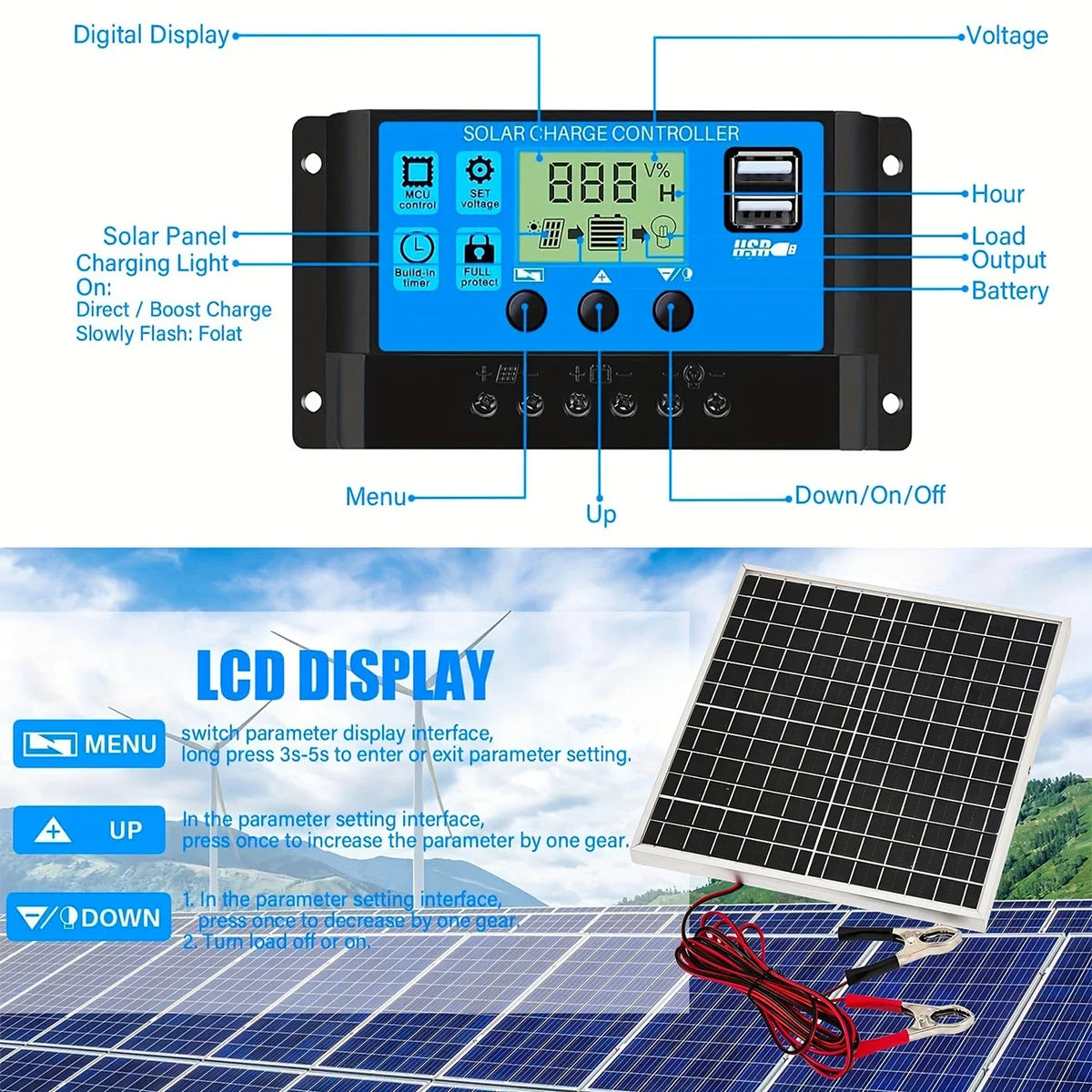 Solar Power Portable Panel Kit Monocrystalline 12W Aluminum Frame