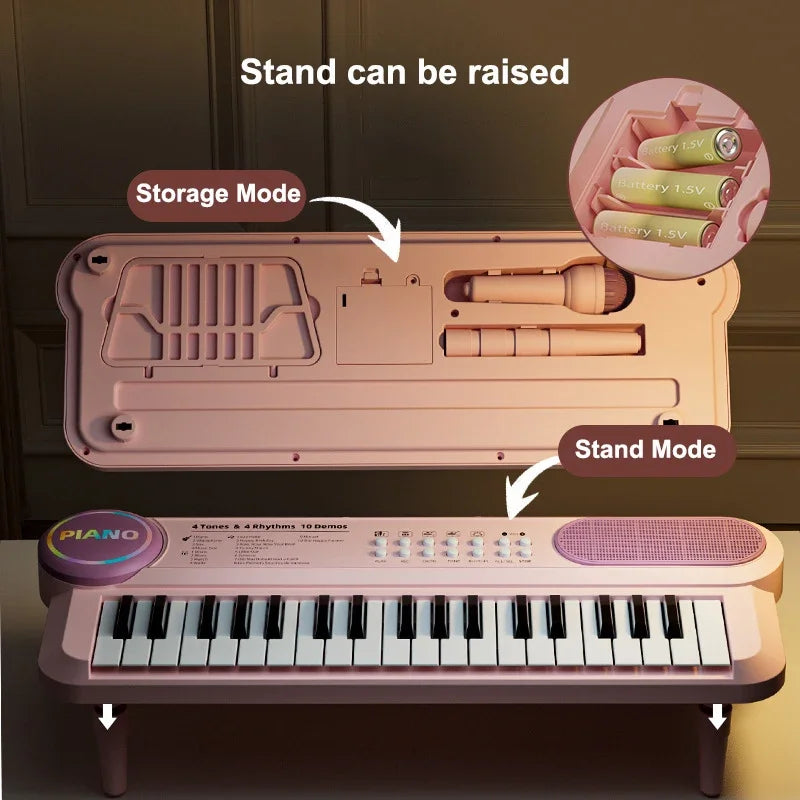 Kids Piano Keyboard 37-Key Multi-Functional with Microphone