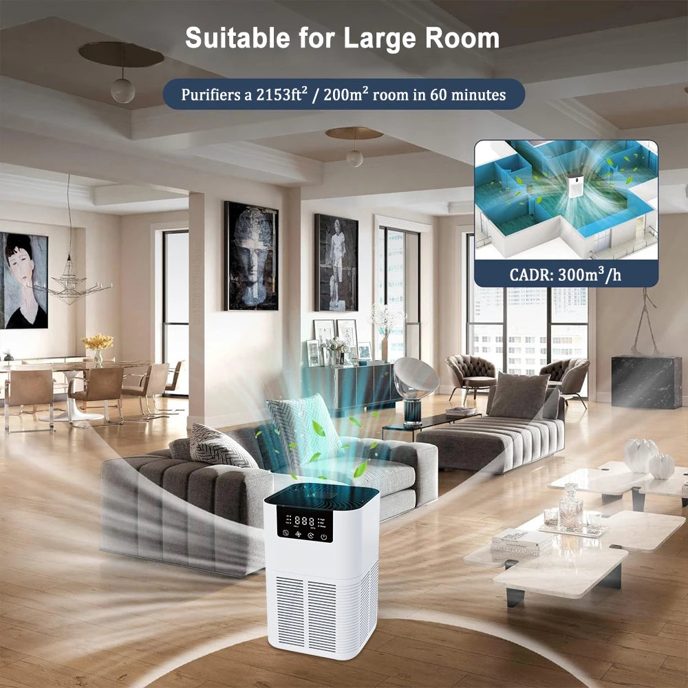 Air Purifier Smoke Odor Negative Ion Generator with Aromatherapy