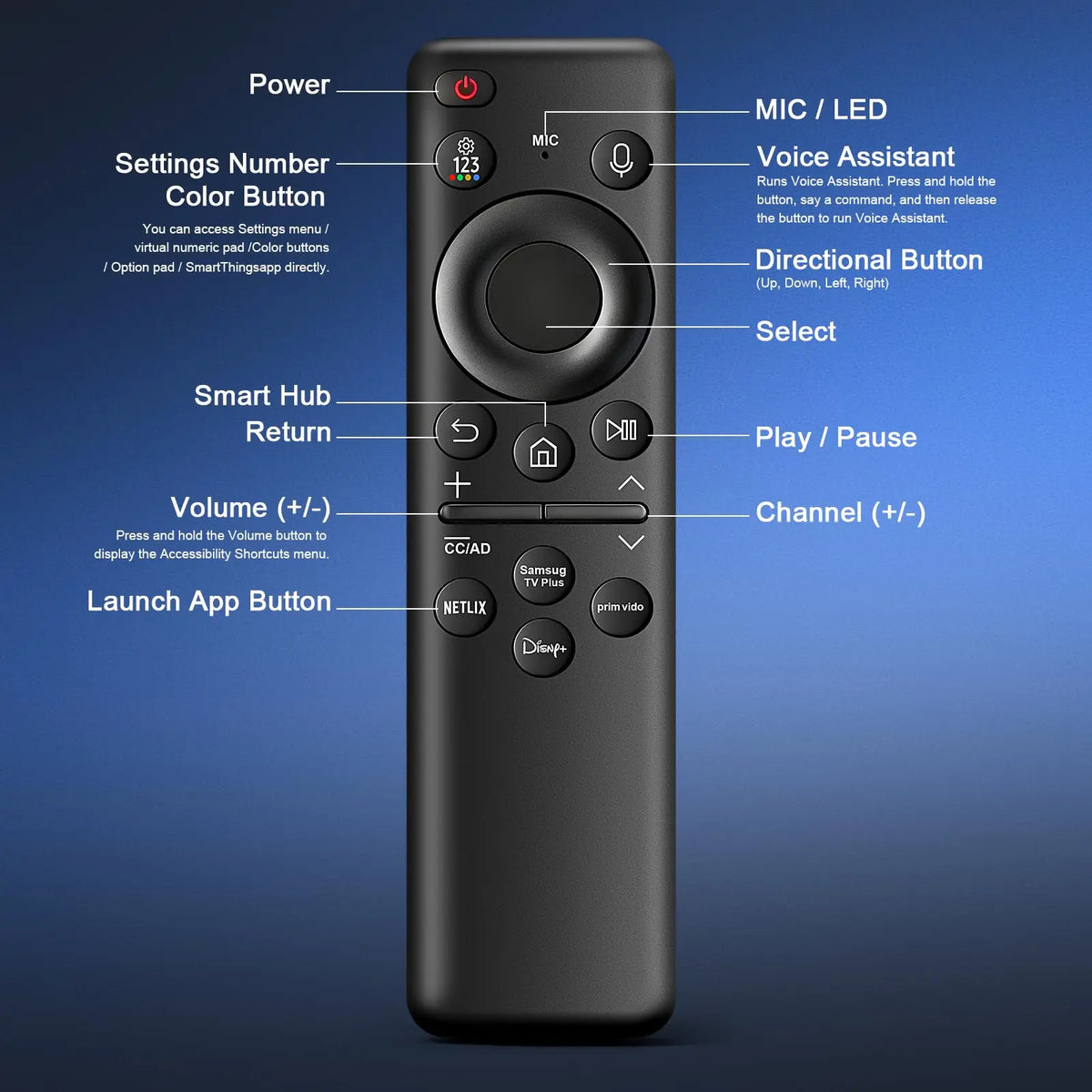BN59-01432A/1455A Voice Remote for Samsung Smart TVs