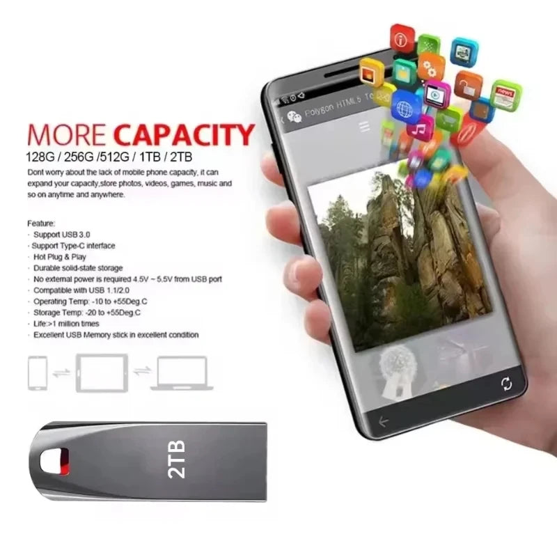 High Speed USB 3.0 Pen Drive Portable SSD U Disk Flash Drive 2TB 1TB 512G Fast Data