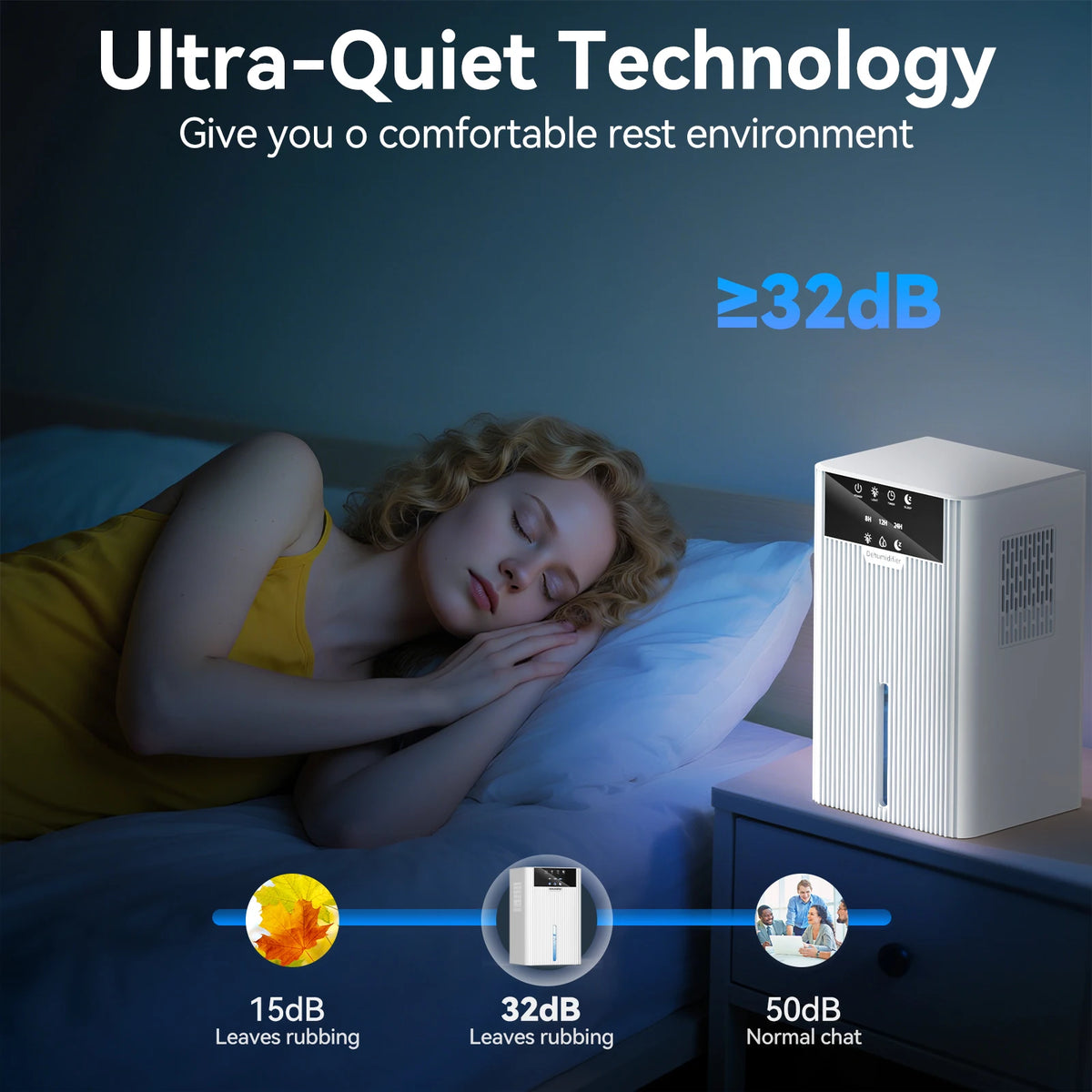 Portable Mini Dehumidifier 2.2L Efficient Air Moisture Absorber