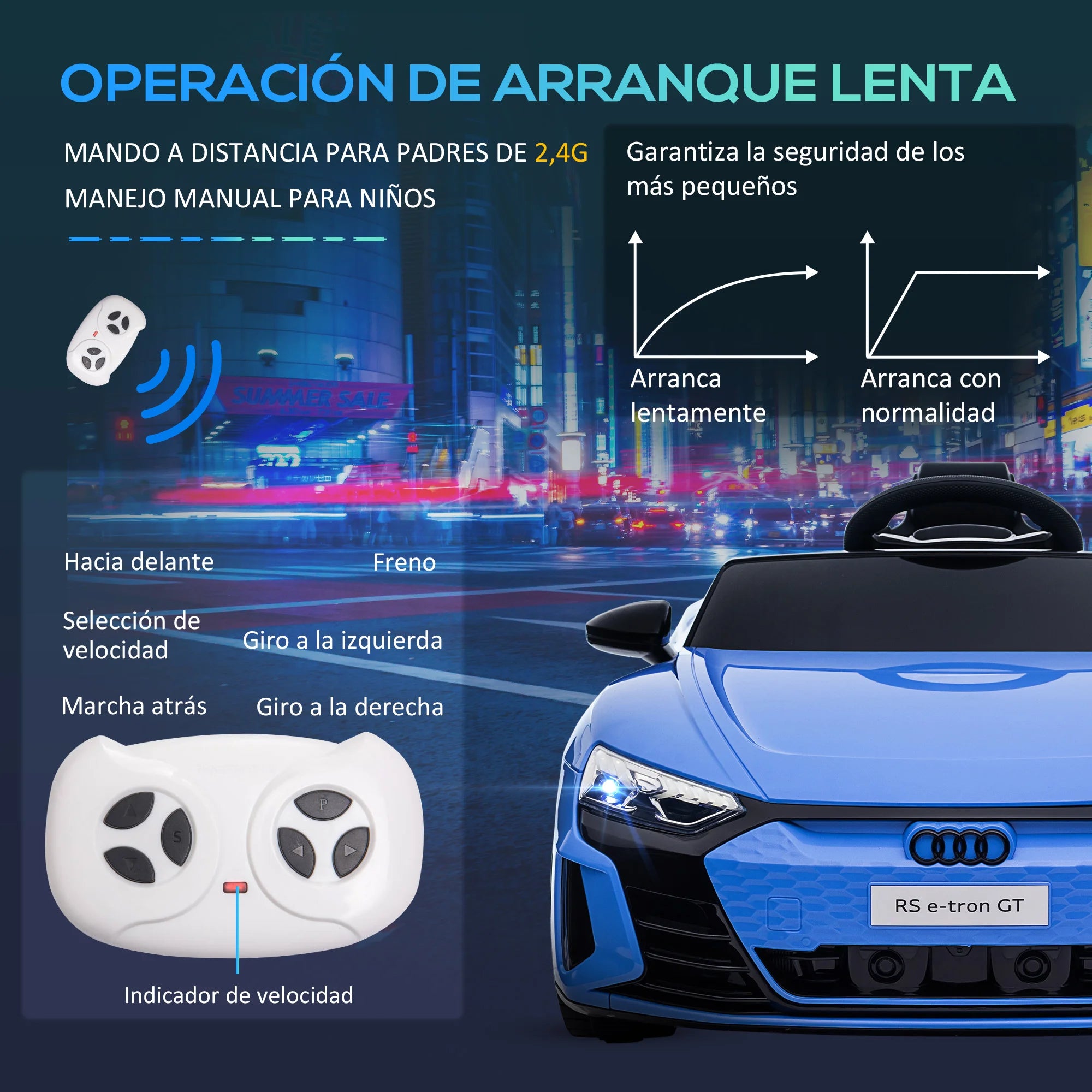 Homcom Electric Car for Children +3 Years Old Audi Rs E-Tron Gt Battery Car with Remote Control 103X58X41 cm