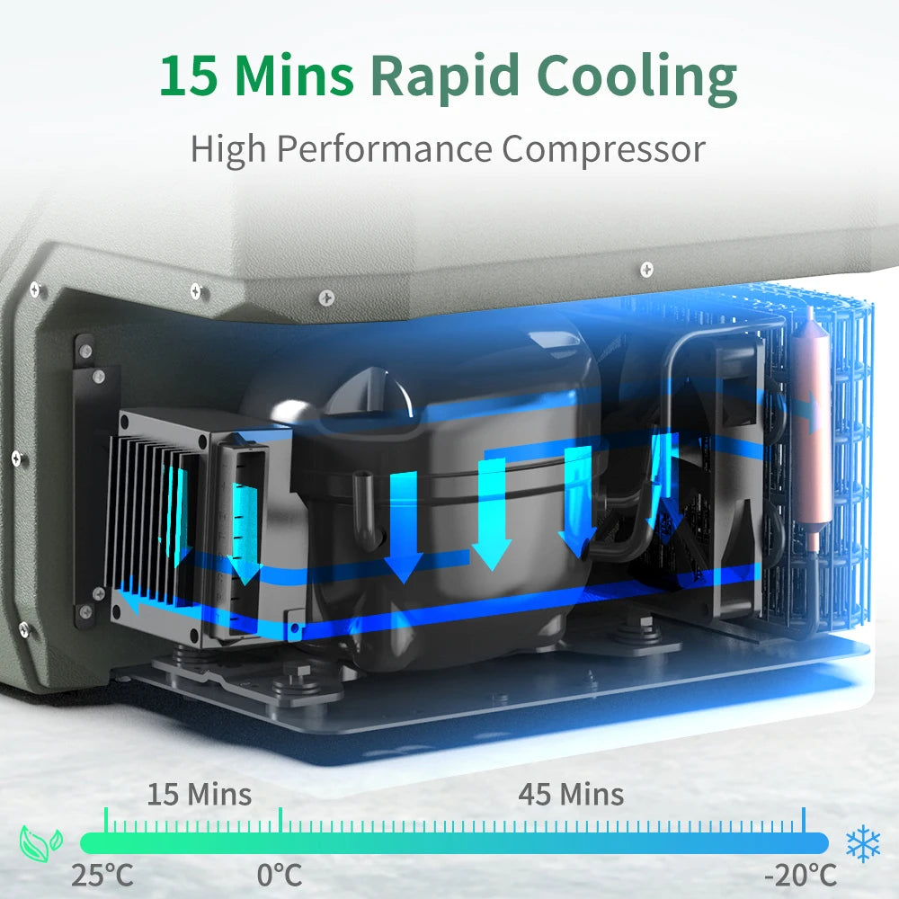 Alpicool NL 25L 35L 45L Car Refrigerator 12V Compressor Fridge Freezer 12/24V