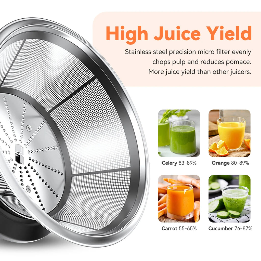 Sejoy Compact Fruits Juicer,Juice Extractor Machine Multiple Safety