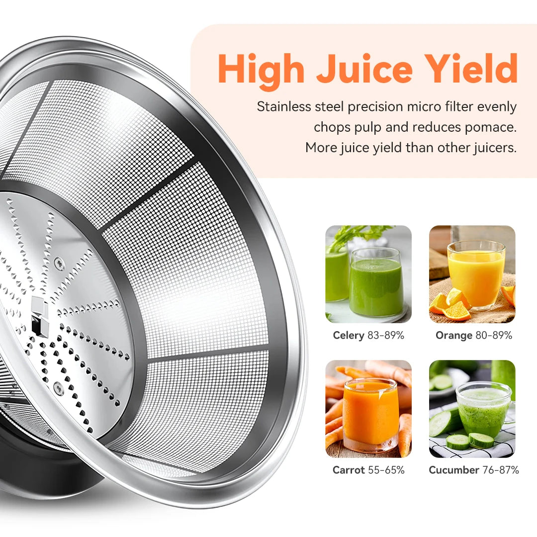 Sejoy Compact Fruits Juicer,Juice Extractor Machine Multiple Safety