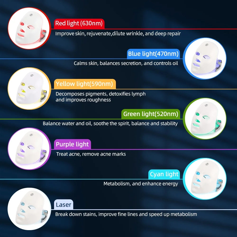 Wireless 7 Colors LED Face Beauty Machine Photon Facial Neck Skin Tighten
