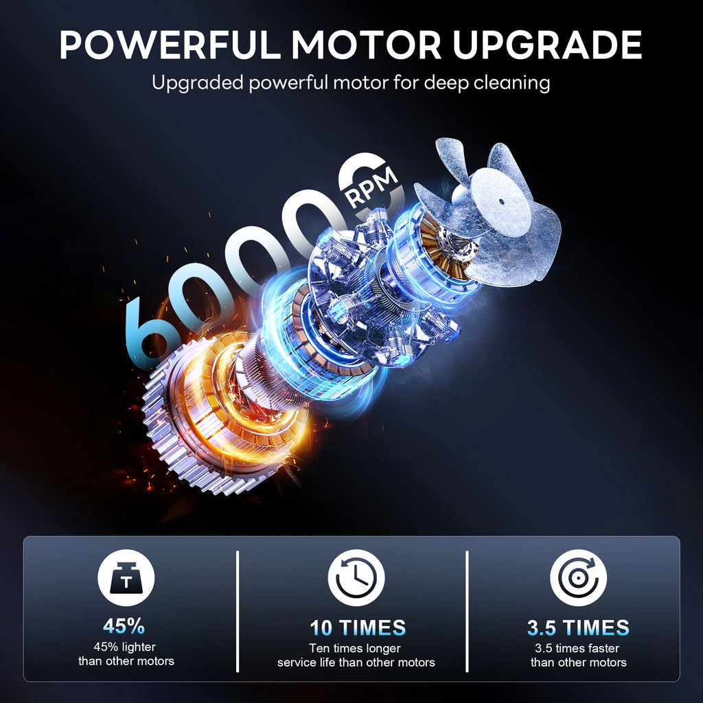 Portable Wireless Car Vacuum Cleaner 12000PA Wireless
