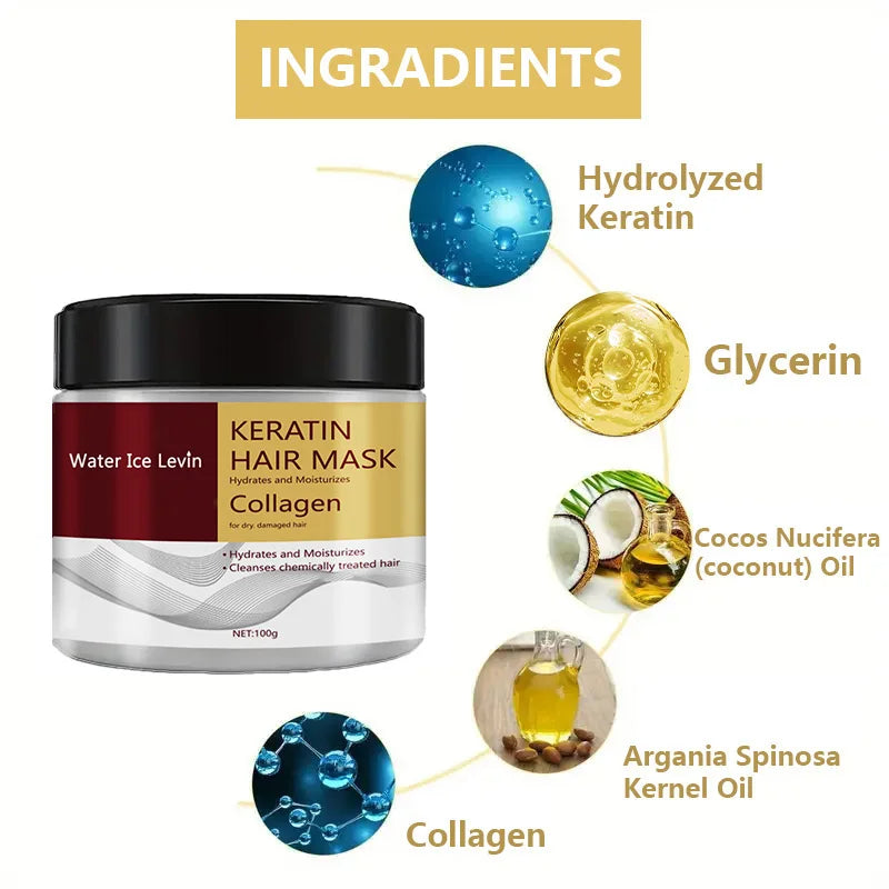 Collagen Keratin Hair Mask Dual Oil Control Moisturizer Conditioner