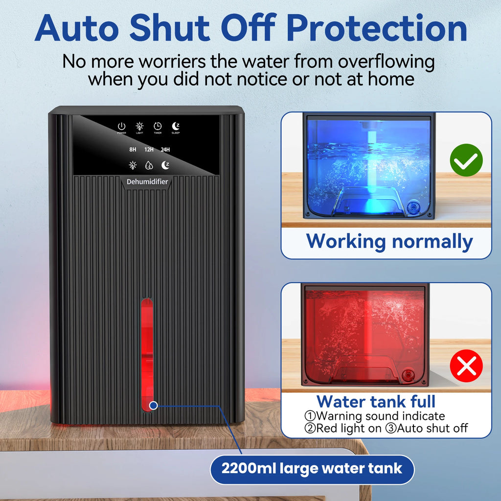 Portable Mini Dehumidifier 2.2L Efficient Air Moisture Absorber