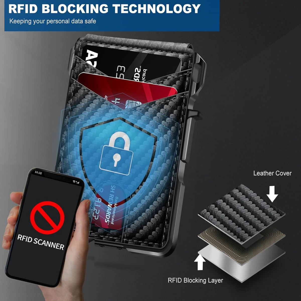 RFID Blocking Mens Wallet | Minimalist Slim Smart Pop-Up Card Holder